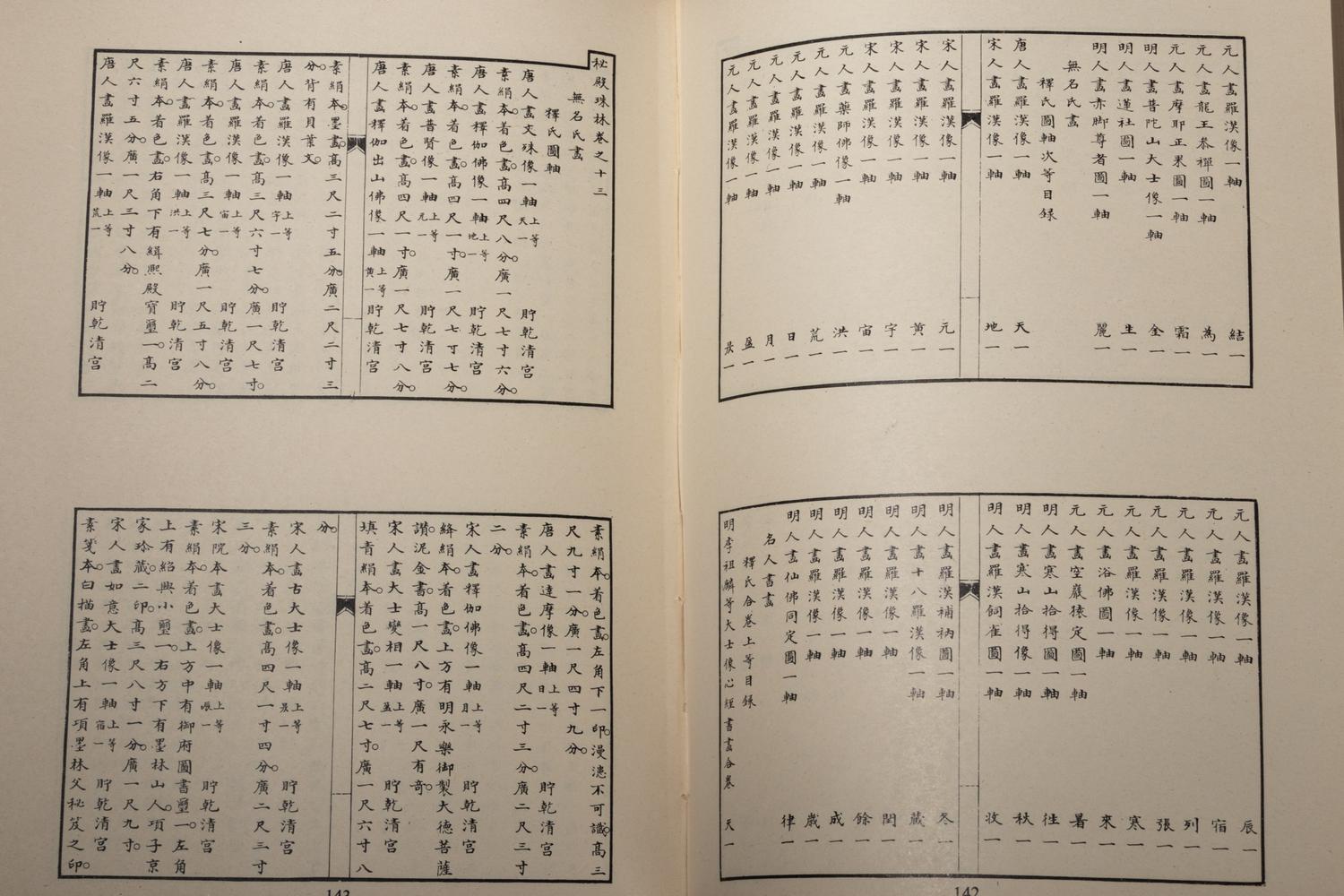[CHINESE PAINTING & CALLIGRAPHY] Midian Zhulin · Shiqu Baoji. Taipei: National Palace Museum, 1971.