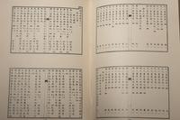 [CHINESE PAINTING & CALLIGRAPHY] Midian Zhulin · Shiqu Baoji. Taipei: National Palace Museum, 1971.