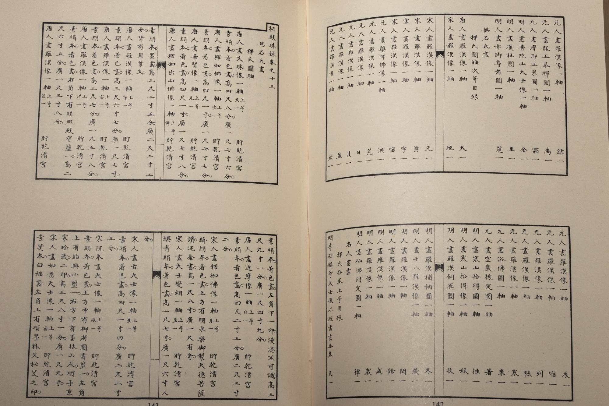 [CHINESE PAINTING & CALLIGRAPHY] Midian Zhulin · Shiqu Baoji. Taipei: National Palace Museum, 1971.