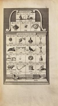 [ABC Book] (Swildens, J.H.). Vaderlandsch A-B Boek voor de Nederlandsche Jeugd