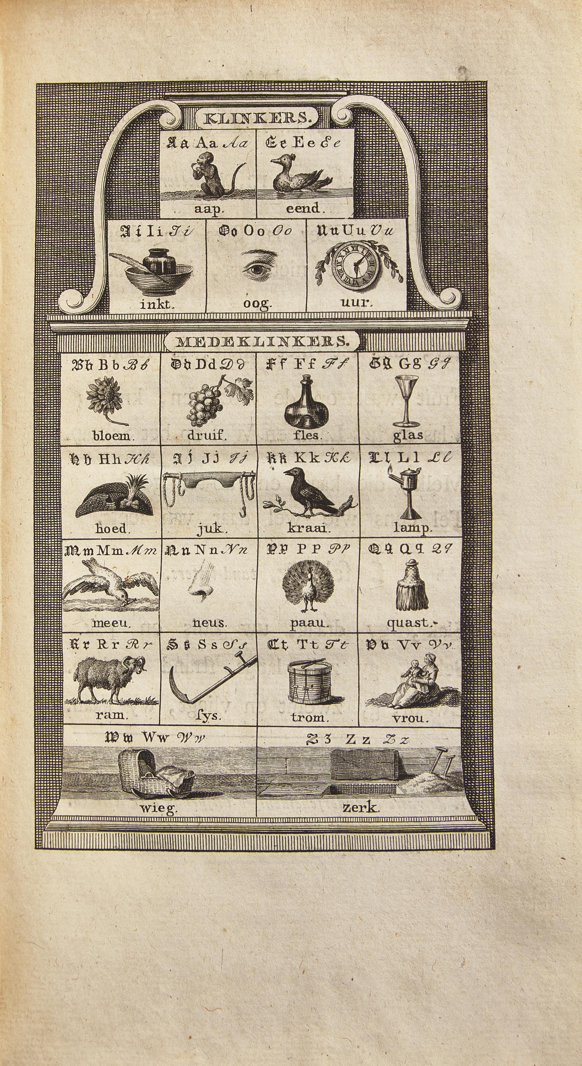 [ABC Book] (Swildens, J.H.). Vaderlandsch A-B Boek voor de Nederlandsche Jeugd