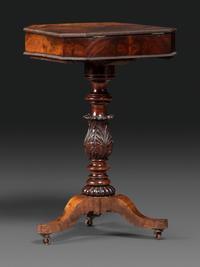 A Classical Carved and Figured Mahogany Work Table