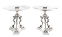 A Pair of American Glass Mounted Silver Tazze, Tiffany & Co., New York, NY, Circa 1860, the glass tops secured by a silver cap each bea