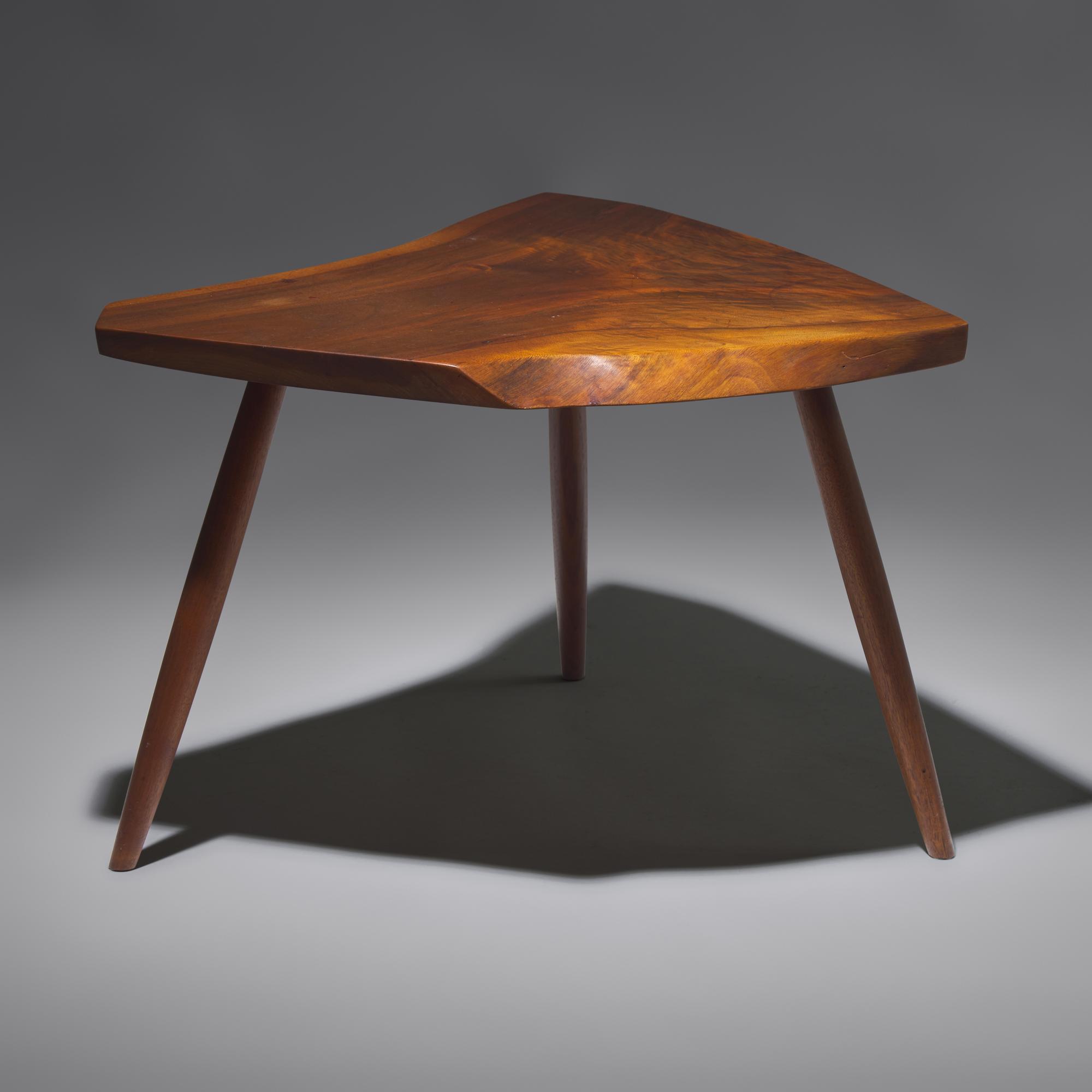 Wepman table, 1976