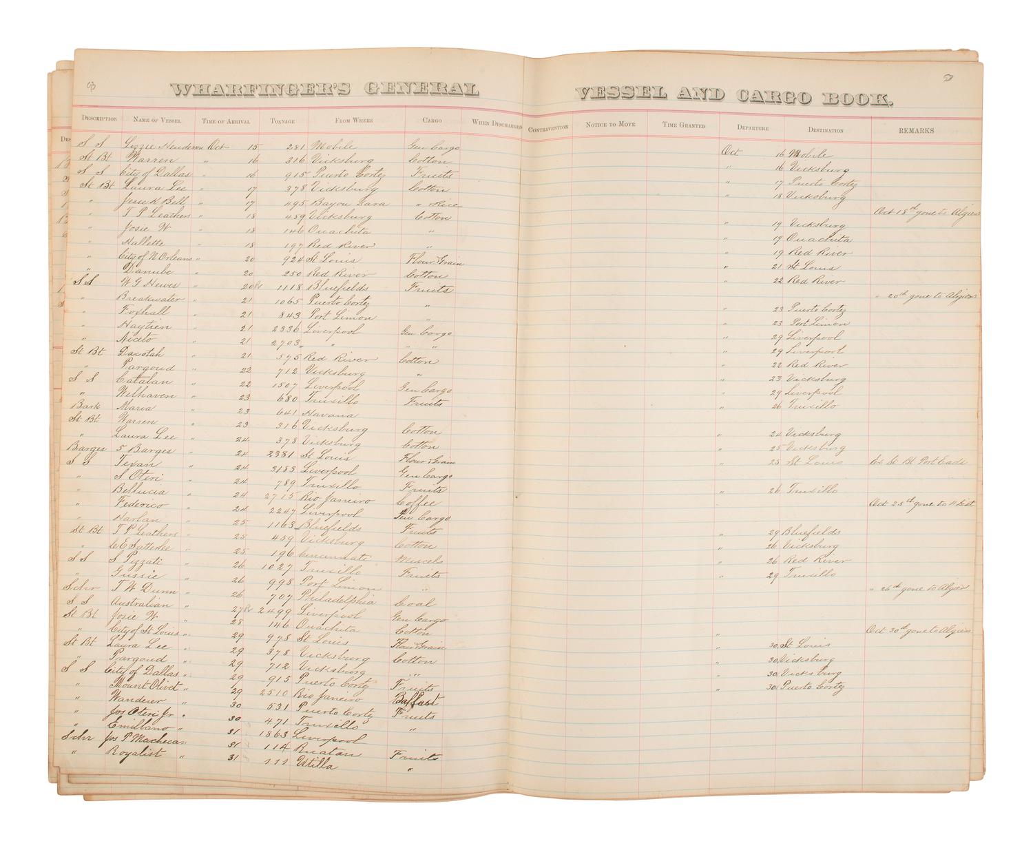[AMERICANA]. Letters, documents, and ephemera, from the Estate of Carroll J. Delery III.