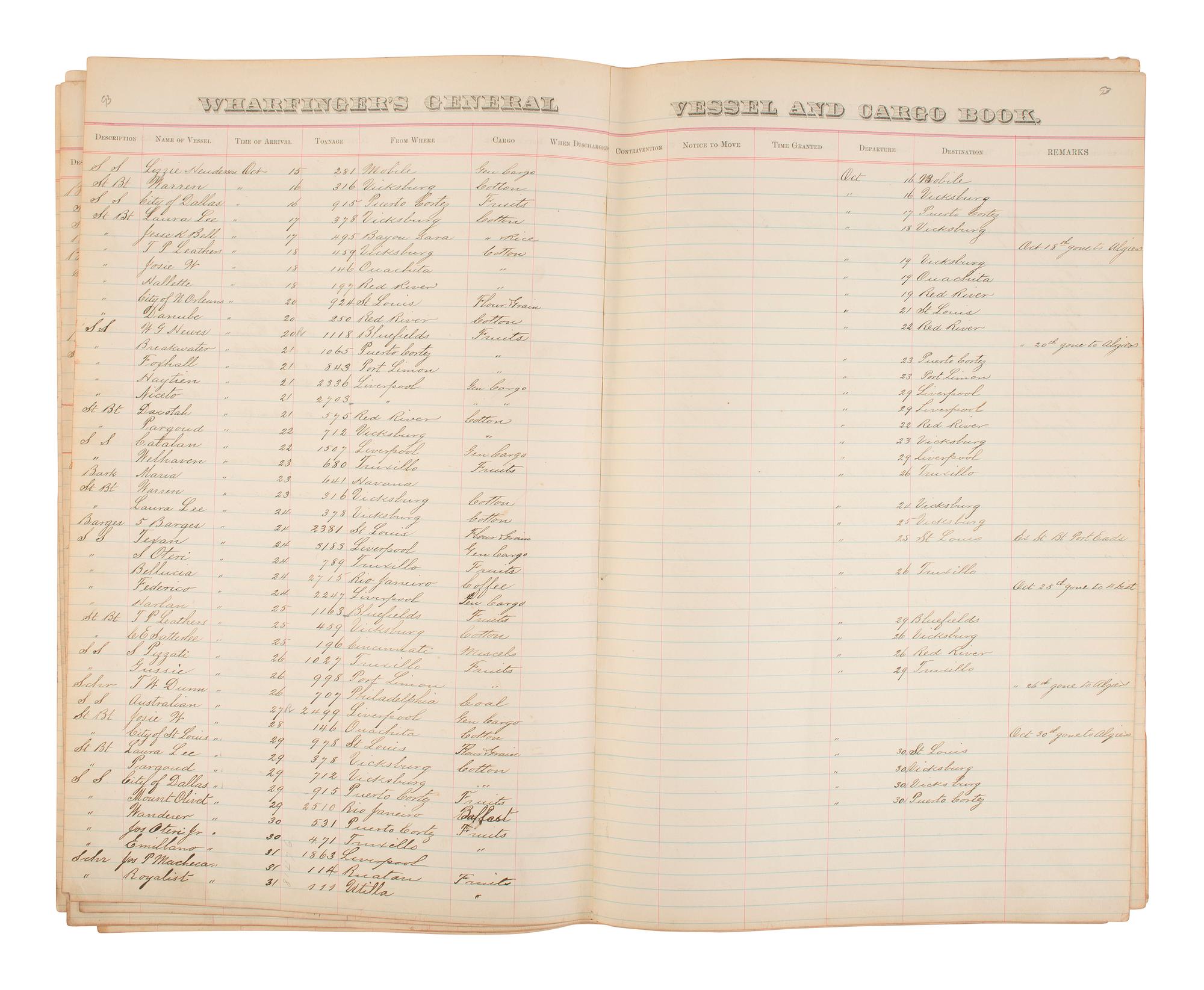 [AMERICANA]. Letters, documents, and ephemera, from the Estate of Carroll J. Delery III.