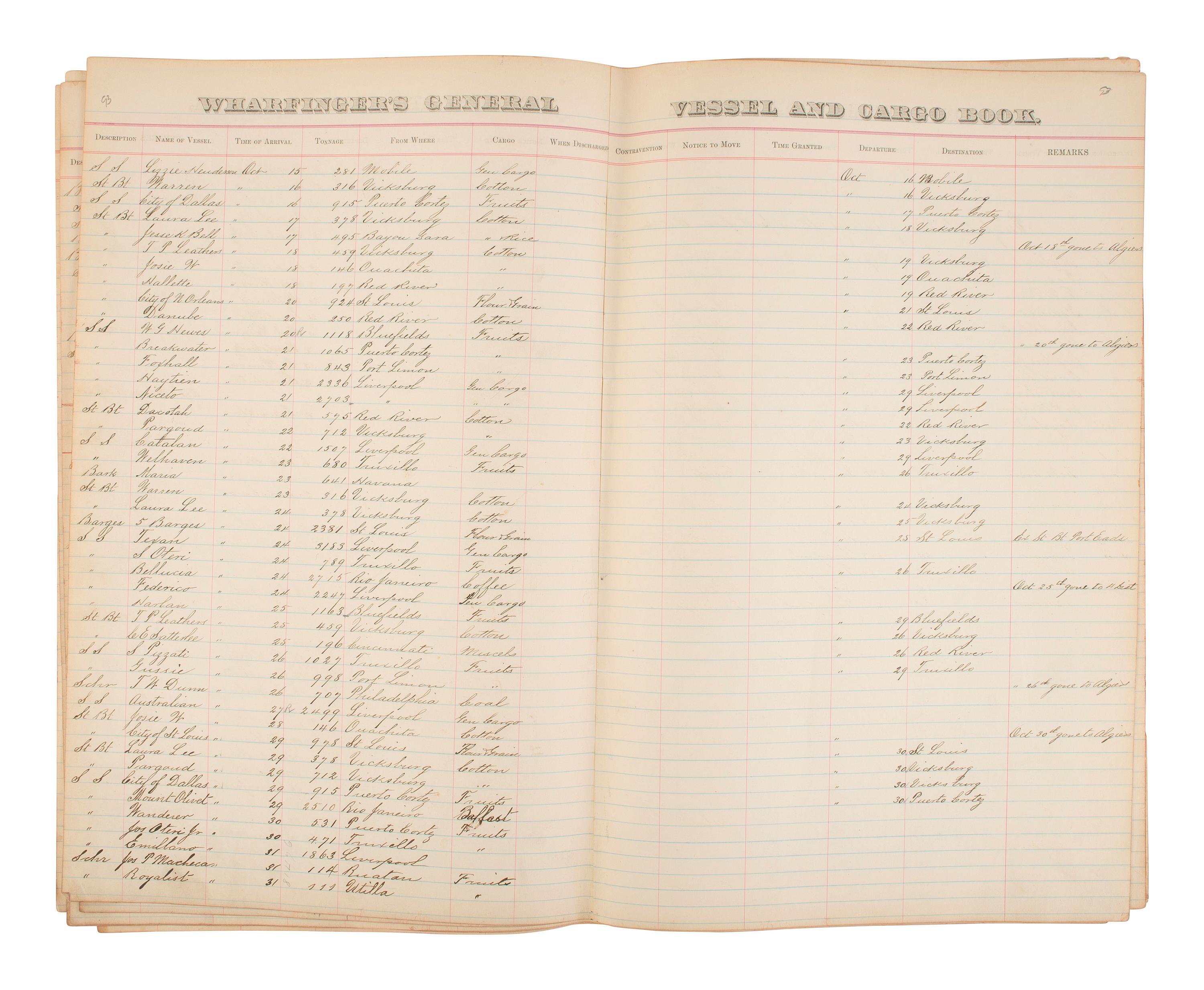 [AMERICANA]. Letters, documents, and ephemera, from the Estate of Carroll J. Delery III.