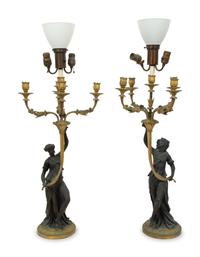 A Pair of Louis XVI Style Gilt and Patinated Bronze Figural Candelabra
