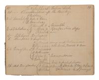 [CIVIL WAR]. Corporal Samuel McKinney Stafford (1837-1922), 16th Ohio Battery, archive including war-date diary and letters.