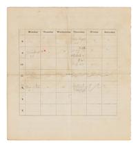 WILSON, Woodrow (1856-1924). A document signed and a group of 7 works, including: