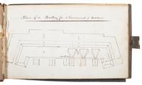 [CIVIL WAR]. "Battery and Entrenchment" notebook identified to George Davis, possibly of the 34th Pennsylvania Infantry.