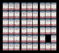 A Complete Set of 1987 Fleer Basketball Cards (132/132)