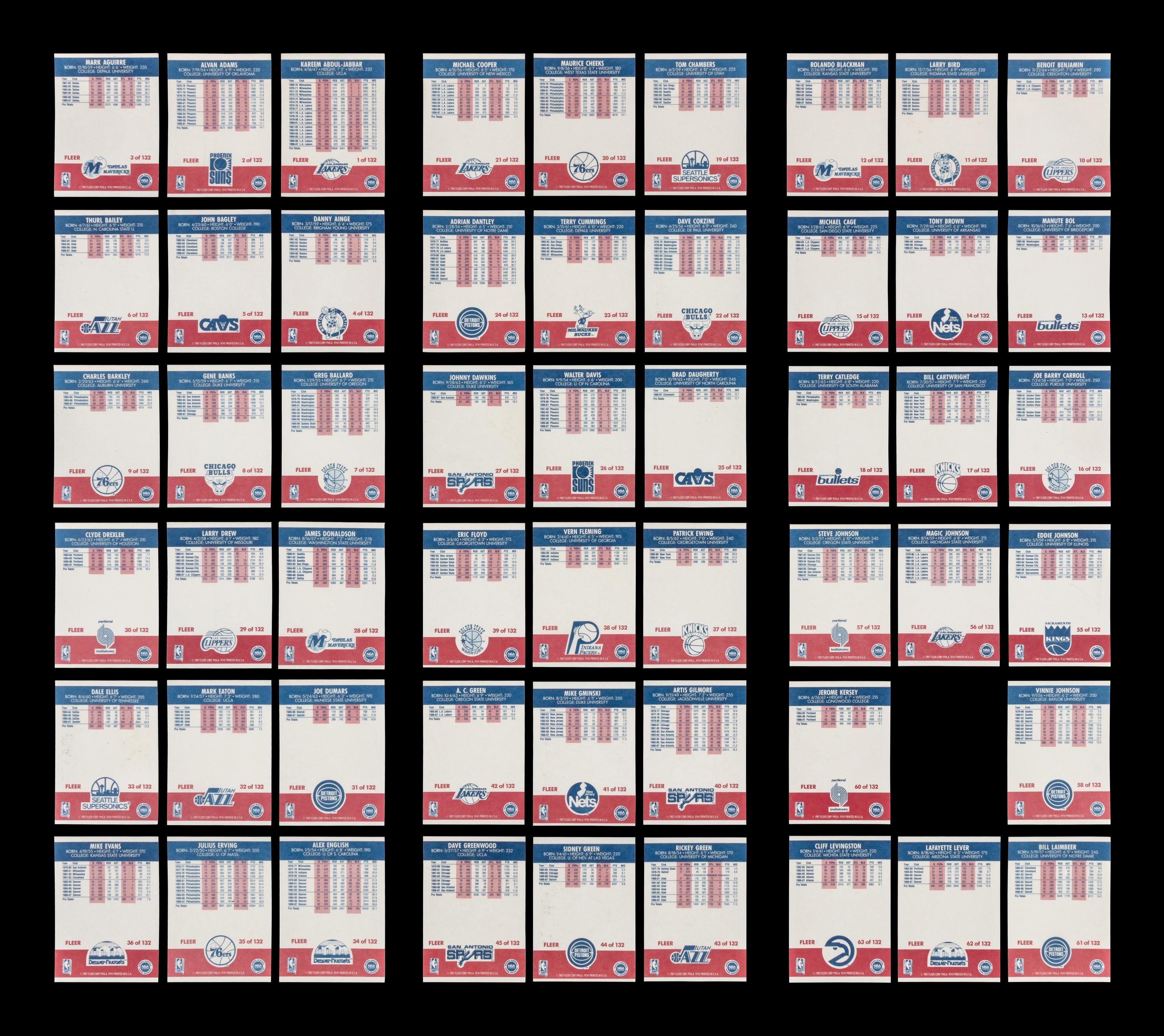 A Complete Set of 1987 Fleer Basketball Cards (132/132)