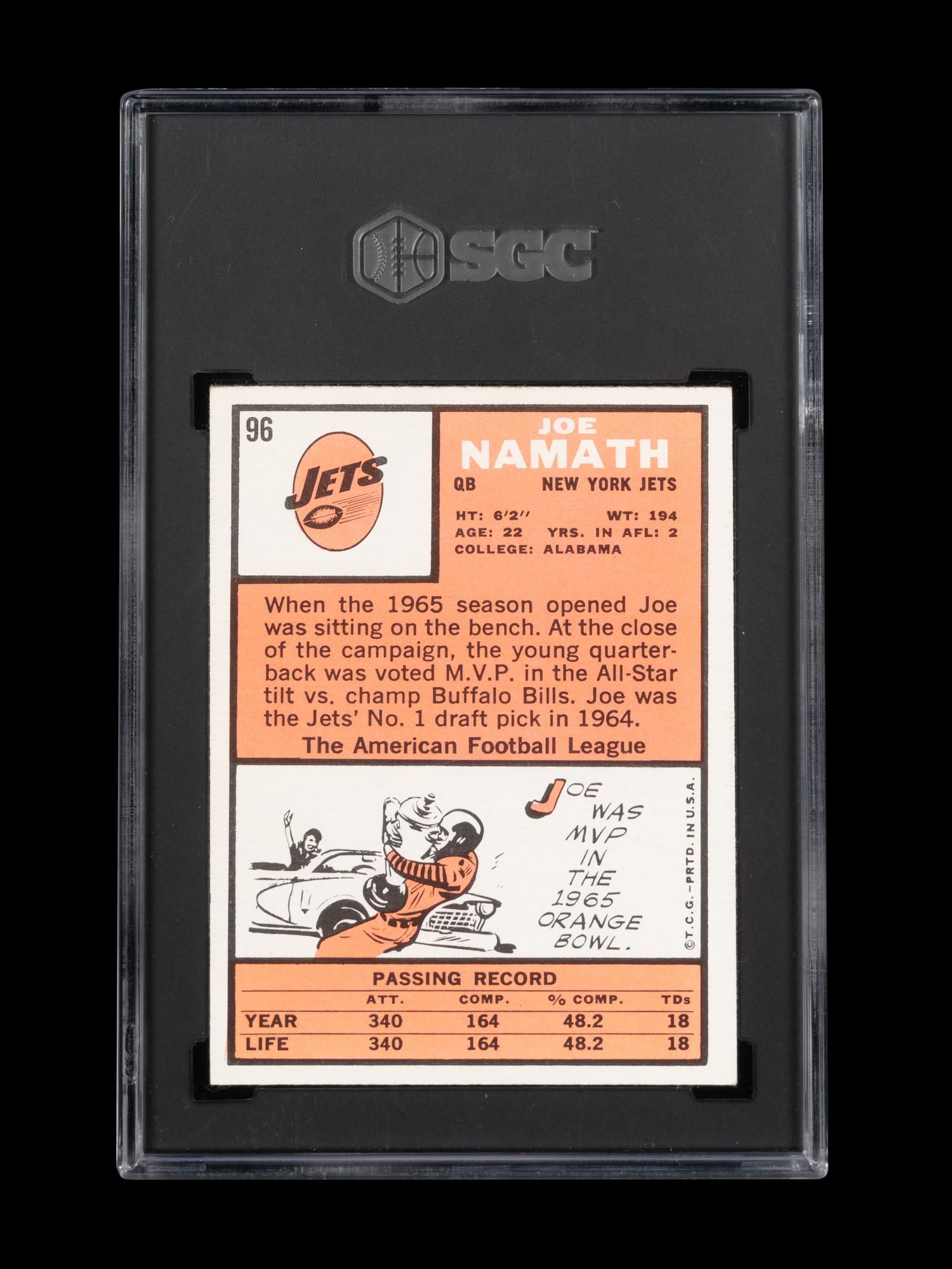 A 1966 Topps Joe Namath Football Card No. 96 (SGC 6.5)
