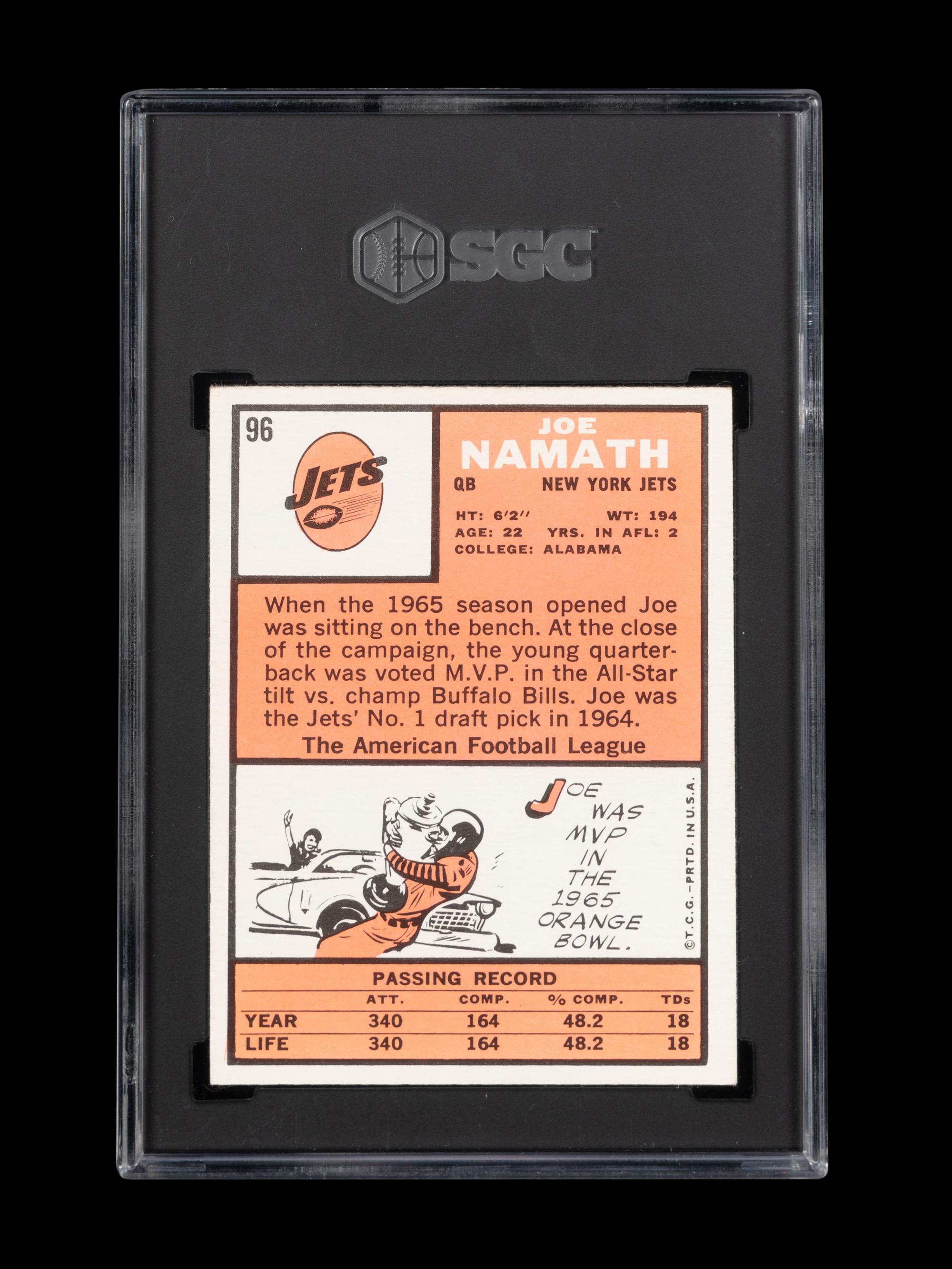 A 1966 Topps Joe Namath Football Card No. 96 (SGC 6.5)