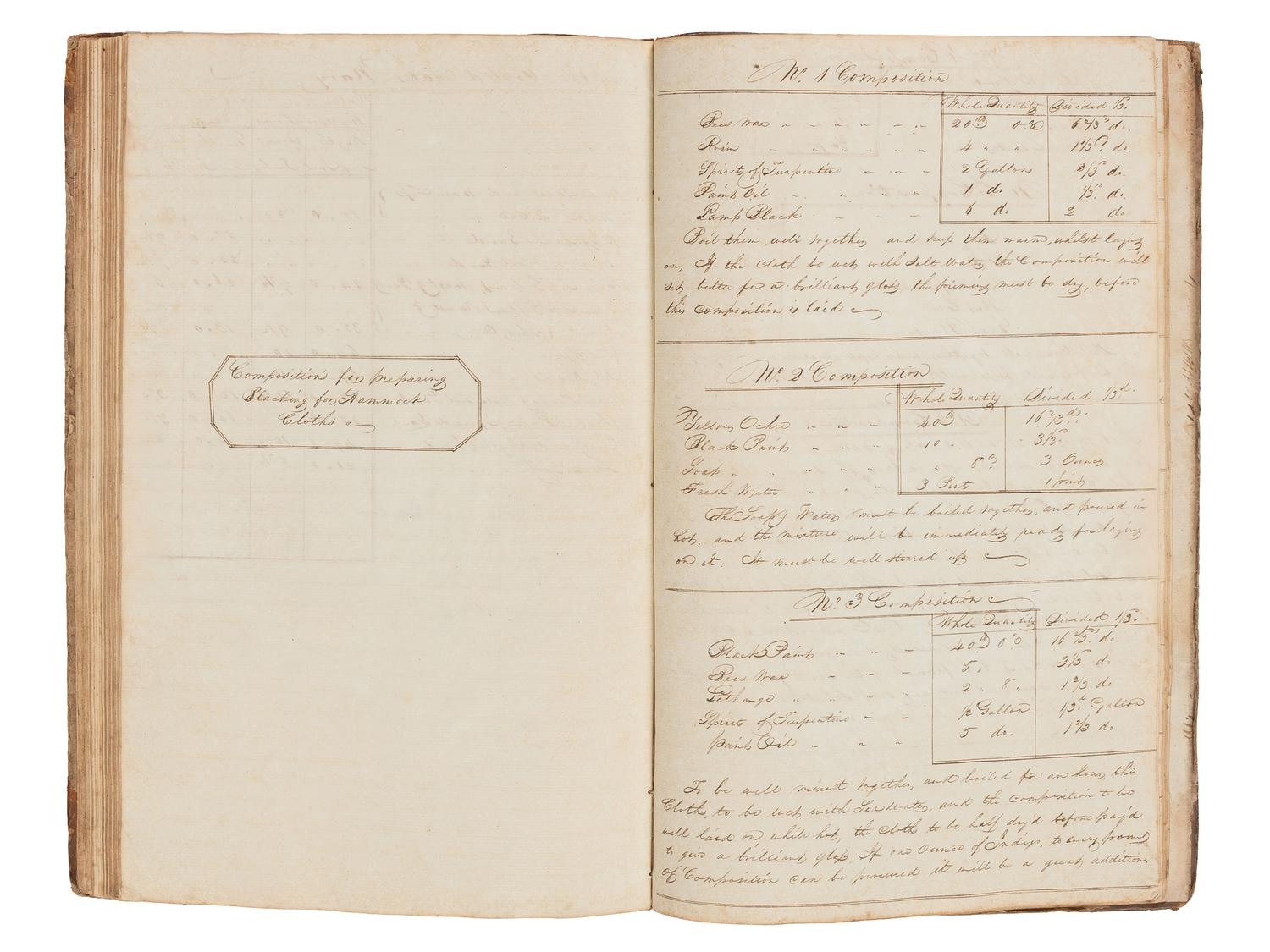 [US NAVY] -- [MARITIME]. Manuscript journal containing "Remarks and observations of Lt. Paulding of the U.S. Frigate Macedonian Commanded by John Downes, Esq. And bound on a Cruise in the Pacific Ocean." Illustrated. Ca. 1818-1828.
