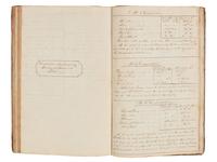 [US NAVY] -- [MARITIME]. Manuscript journal containing "Remarks and observations of Lt. Paulding of the U.S. Frigate Macedonian Commanded by John Downes, Esq. And bound on a Cruise in the Pacific Ocean." Illustrated. Ca. 1818-1828.