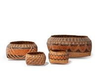 Cherokee Graduated Baskets