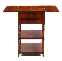 A Federal Style Mahogany Work Table, Height 33 1/2 x width 18 1/2 x depth 16 1/2 inches.
