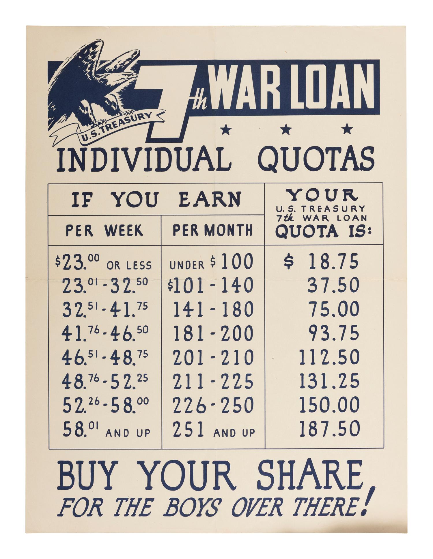 [WW2]. 12 World War II propaganda posters, comprising: