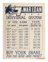 [WW2]. 12 World War II propaganda posters, comprising: