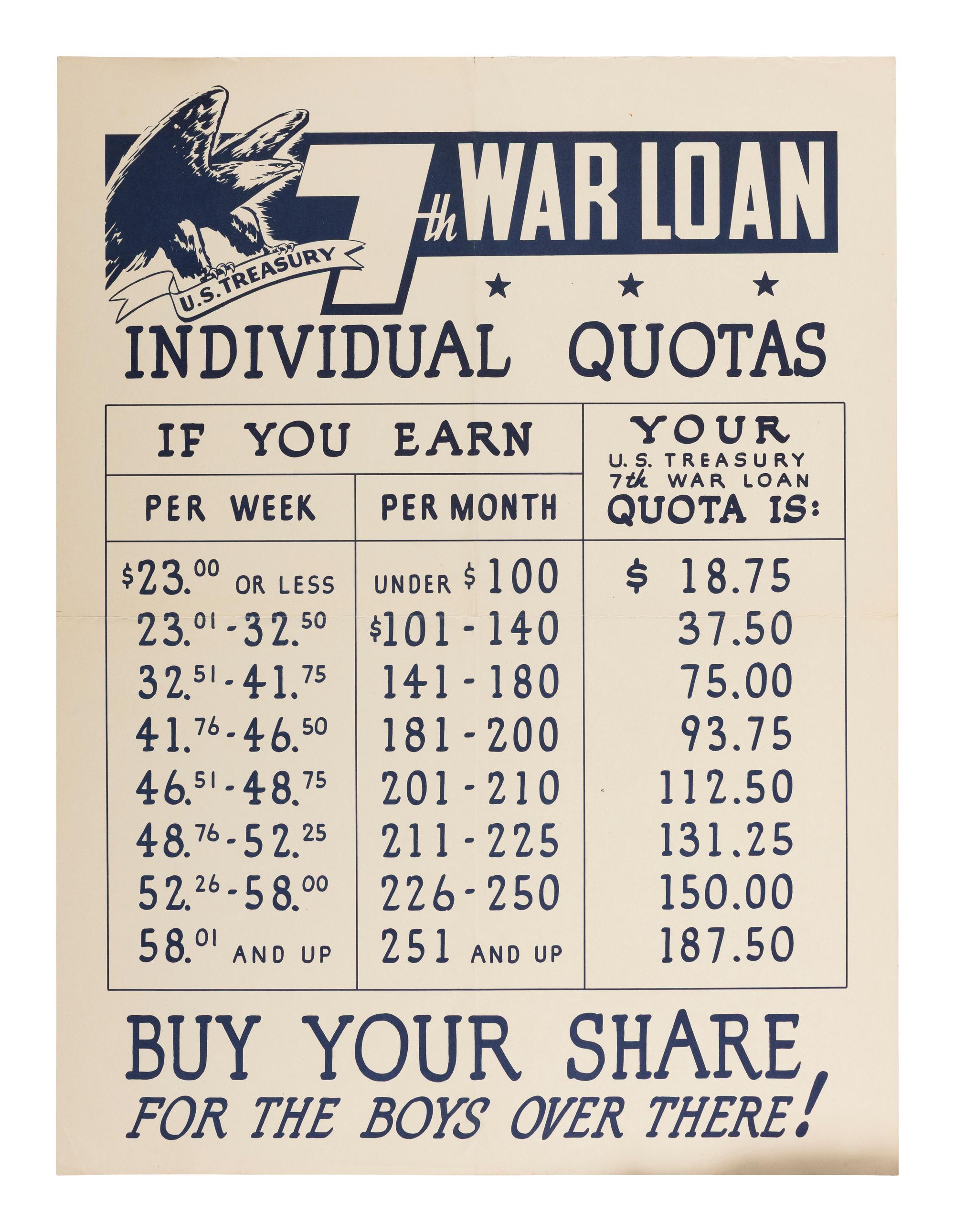 [WW2]. 12 World War II propaganda posters, comprising: